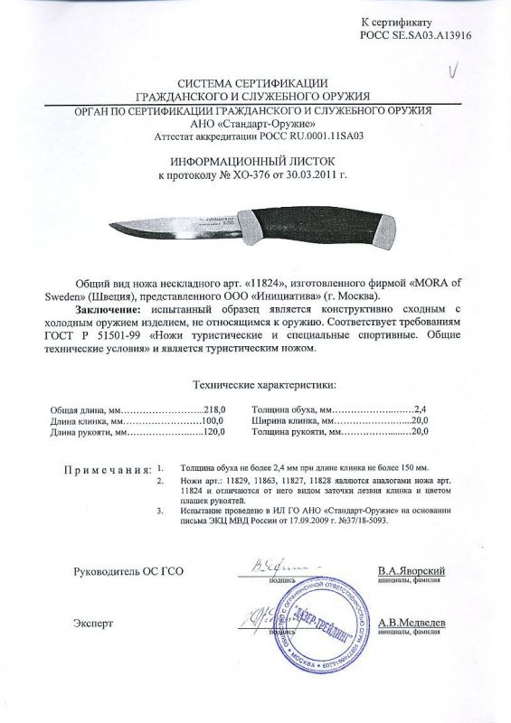 Нож с фиксированным лезвием Morakniv Companion MG (C), углеродистая сталь, рукоять резина/пластик, цвет хаки
